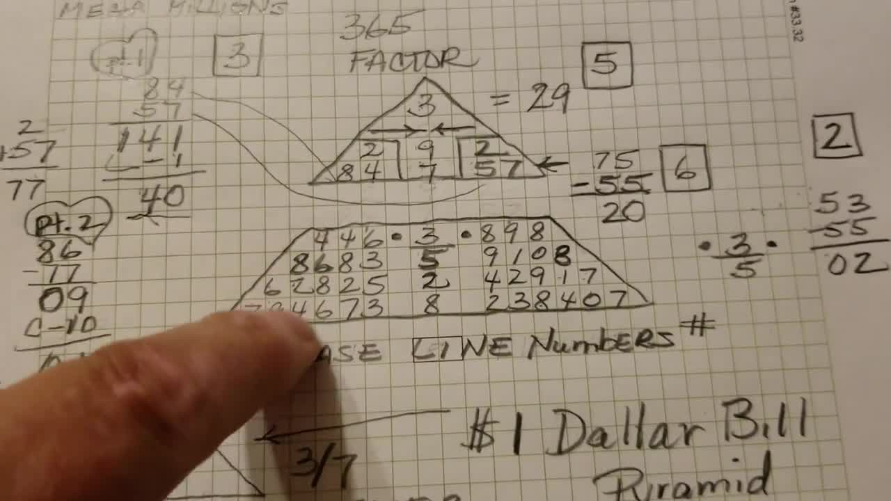numerology money number 
      calculator